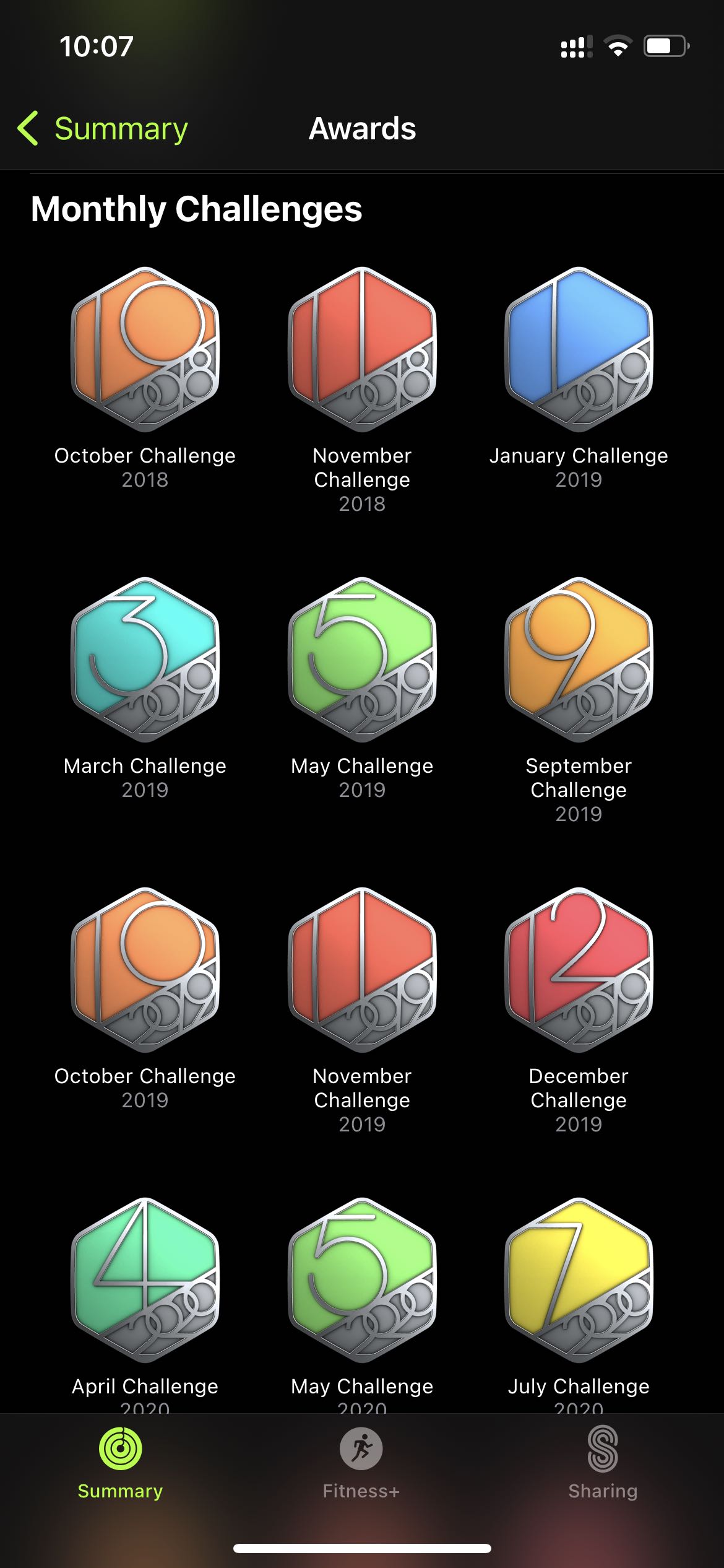 monthly